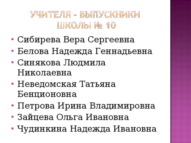 Сибирева Вера Сергеевна Белова Надежда Геннадьевна Синякова Людмила Николаевна Неведомская Татьяна Бенционовна Петрова Ирина Владимировна Зайцева Ольга Ивановна Чудинкина Надежда Ивановна