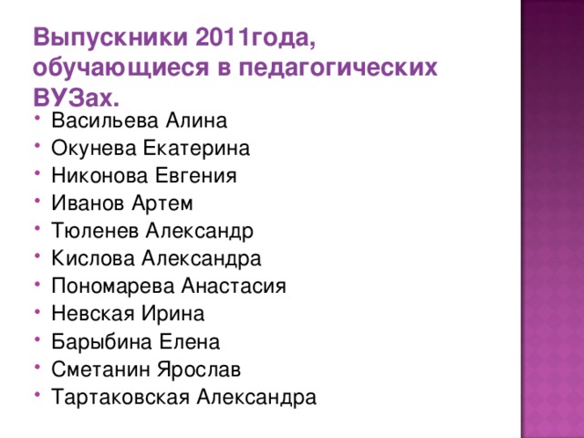 Выпускники 2011года, обучающиеся в педагогических ВУЗах.