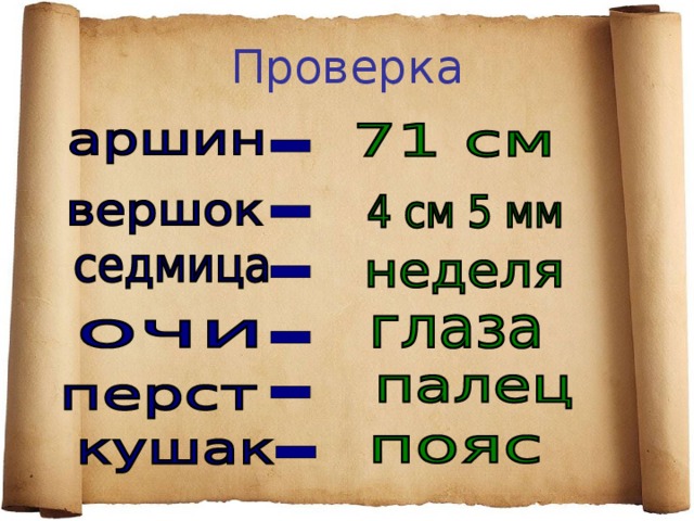 Устаревшие слова 2 класс школа 21 века презентация