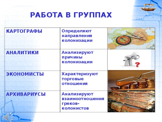 РАБОТА В ГРУППАХ КАРТОГРАФЫ Определяют направления колонизации АНАЛИТИКИ Анализируют причины колонизации ЭКОНОМИСТЫ Характеризуют торговые отношения АРХИВАРИУСЫ Анализируют взаимоотношения греков-колонистов