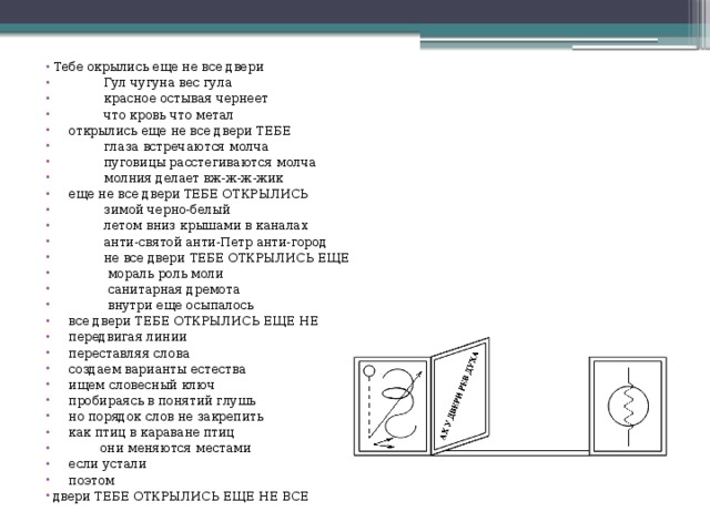Тебе окрылись еще не все двери   Гул чугуна вес гула   красное остывая чернеет   что кровь что метал  открылись еще не все двери ТЕБЕ   глаза встречаются молча   пуговицы расстегиваются молча   молния делает вж-ж-ж-жик  еще не все двери ТЕБЕ ОТКРЫЛИСЬ   зимой черно-белый   летом вниз крышами в каналах   анти-святой анти-Петр анти-город  не все двери ТЕБЕ ОТКРЫЛИСЬ ЕЩЕ   мораль роль моли   санитарная дремота   внутри еще осыпалось  все двери ТЕБЕ ОТКРЫЛИСЬ ЕЩЕ НЕ  передвигая линии  переставляя слова  создаем варианты естества  ищем словесный ключ  пробираясь в понятий глушь  но порядок слов не закрепить  как птиц в караване птиц  они меняются местами  если устали  поэтом двери ТЕБЕ ОТКРЫЛИСЬ ЕЩЕ НЕ ВСЕ