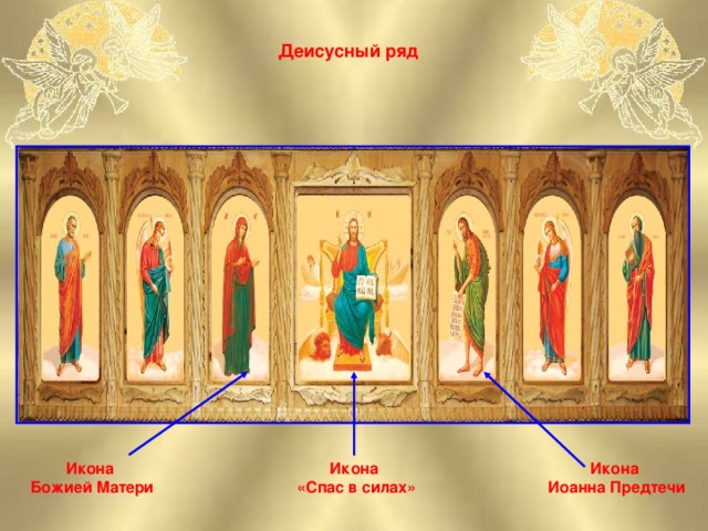 Деисусный ряд Икона Божией Матери Икона  Иоанна Предтечи Икона «Спас в силах»
