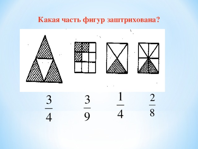 Какая часть фигур заштрихована?