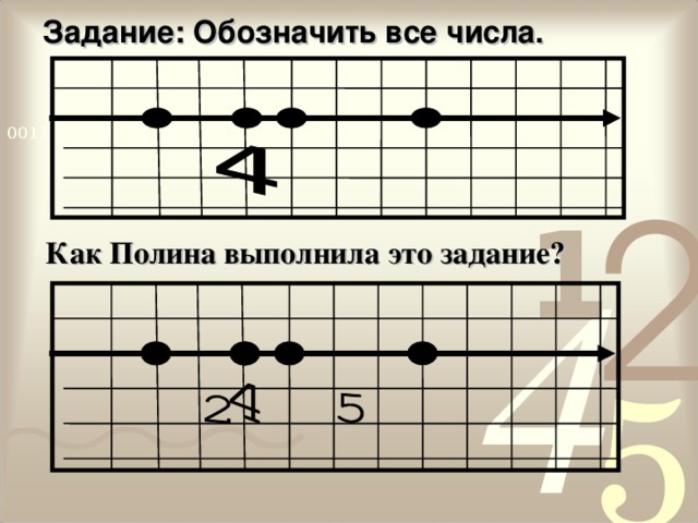 Задание: Обозначить все числа.  Как Полина выполнила это задание?