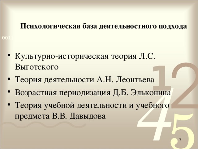 Психологическая база деятельностного подхода Культурно-историческая теория Л.С. Выготского Теория деятельности А.Н. Леонтьева Возрастная периодизация Д.Б. Эльконина Теория учебной деятельности и учебного предмета В.В. Давыдова