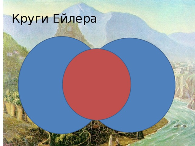 Круги Ейлера