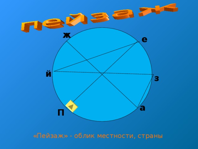 ж е й з а П « Пейзаж» - облик местности, страны