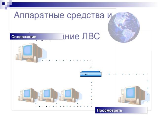 Аппаратные средства и  оборудование ЛВС  Содержание Просмотреть