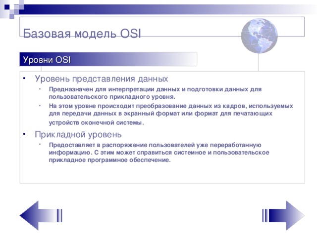 Базовая модель OSI   Уровни OSI