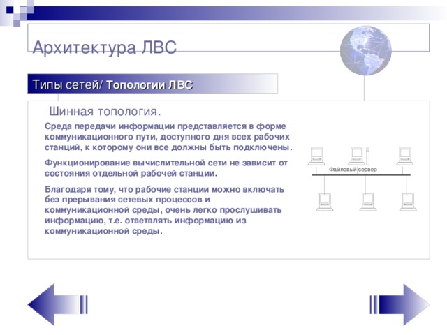 Архитектура ЛВС   Типы сетей/ Топологии ЛВС  Шинная топология. Среда передачи информации представляется в форме коммуникационного пути, доступного дня всех рабочих станций, к которому они все должны быть подключены. Функционирование вычислительной сети не зависит от состояния отдельной рабочей станции. Благодаря тому, что рабочие станции можно включать без прерывания сетевых процессов и коммуникационной среды, очень легко прослушивать информацию, т.е. ответвлять информацию из коммуникационной среды.