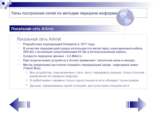 Типы построения сетей по методам передачи информации Локальная сеть Arknet   Локальная сеть Arknet