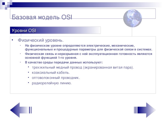 Базовая модель OSI   Уровни OSI