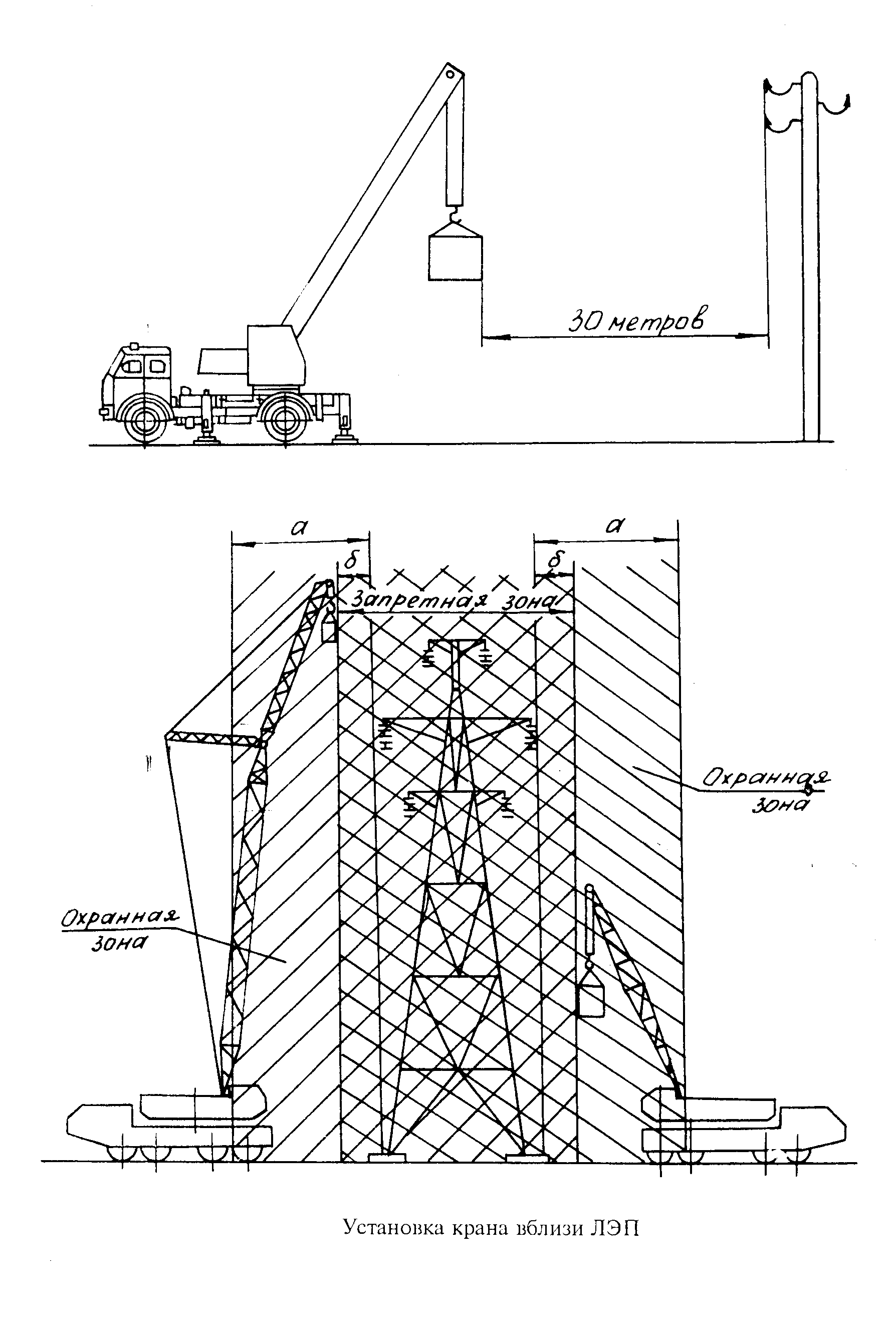 Порядок работы крана вблизи линии электропередачи. ППР под ЛЭП 110 кв чертёж. ППР на установку опоры вл 35 кв. ППР работаа крана под ЛЭП 110 кв чертёж. Схема установки крана в охранной зоне ЛЭП.