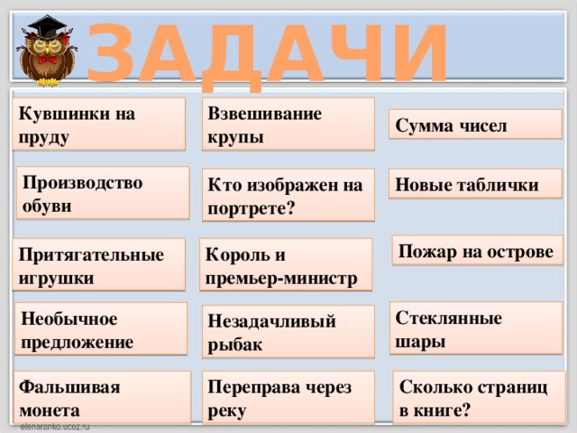 ЗАДАЧИ Кувшинки на пруду Взвешивание крупы Сумма чисел Производство обуви Новые таблички Кто изображен на портрете? Пожар на острове Притягательные игрушки Король и премьер-министр Стеклянные шары Необычное предложение Незадачливый рыбак Фальшивая монета Переправа через реку Сколько страниц в книге?