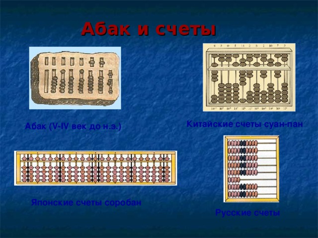 Абак и счеты Китайские счеты суан-пан Абак ( V-IV век до н.э.) Японские счеты соробан Русские счеты