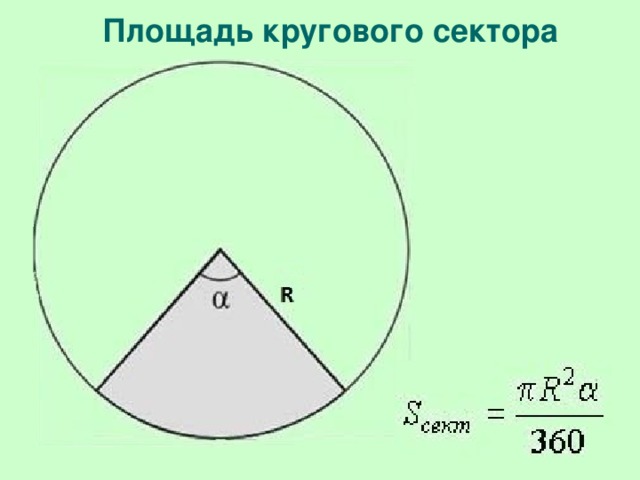 Формула площади круга и кругового сектора. Формула для вычисления площади кругового сектора. Формулы круга и кругового сектора. Площадь кругового сект. Площадькоугового сектора.