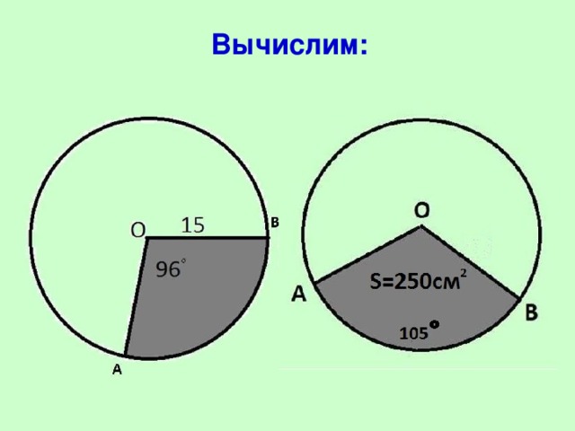 Площадь кругового сектора ограниченного дугой