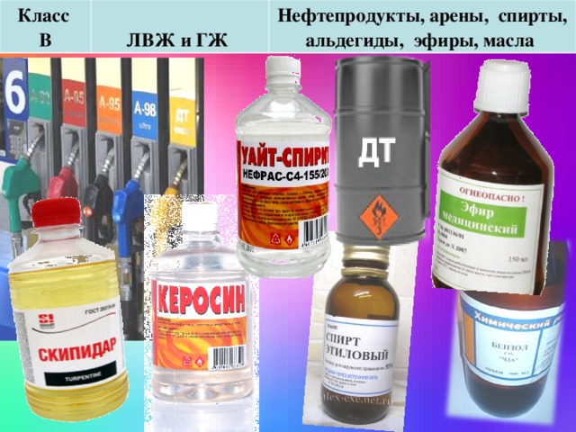 Класс В  ЛВЖ и ГЖ Нефтепродукты, арены, спирты, альдегиды, эфиры, масла