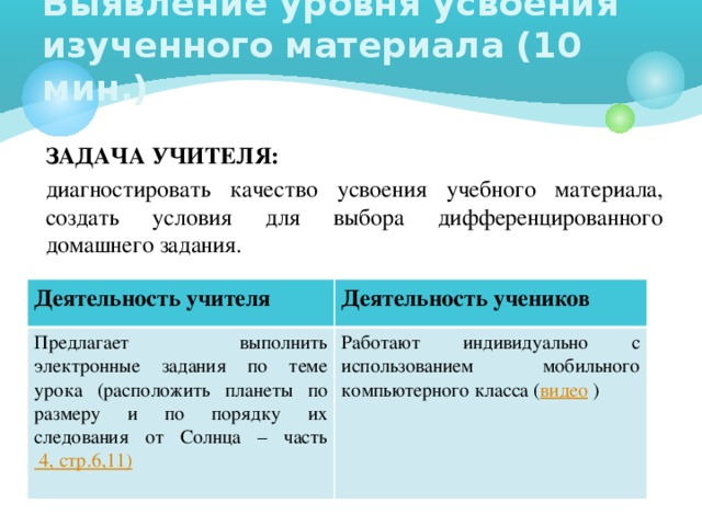 Выявление уровня усвоения изученного материала (10 мин.) ЗАДАЧА УЧИТЕЛЯ: диагностировать качество усвоения учебного материала, создать условия для выбора дифференцированного домашнего задания.  Деятельность учителя Предлагает выполнить электронные задания по теме урока (расположить планеты по размеру и по порядку их следования от Солнца – часть 4, стр.6,11) Деятельность учеников Работают индивидуально с использованием мобильного компьютерного класса ( видео )