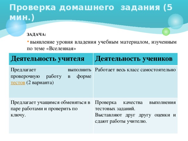 Проверка домашнего задания (5 мин.) ЗАДАЧА:  выявление уровня владения учебным материалом, изученным по теме «Вселенная» Деятельность учителя Деятельность учеников Предлагает выполнить проверочную работу в форме тестов (2 варианта) Работает весь класс самостоятельно Предлагает учащимся обменяться в паре работами и проверить по ключу. Проверка качества выполнения тестовых заданий. Выставляют друг другу оценки и сдают работы учителю.