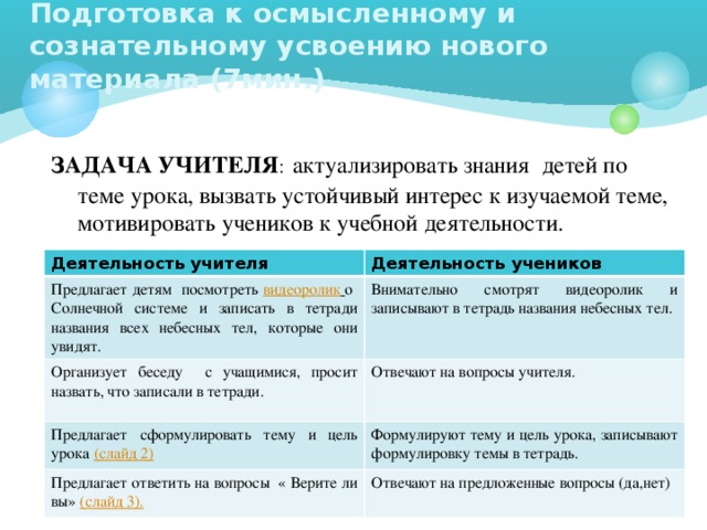 Подготовка к осмысленному и сознательному усвоению нового материала (7мин.) ЗАДАЧА УЧИТЕЛЯ :   актуализировать знания детей по теме урока, вызвать устойчивый интерес к изучаемой теме, мотивировать учеников к учебной деятельности. Деятельность учителя Предлагает детям посмотреть видеоролик  о Солнечной системе и записать в тетради названия всех небесных тел, которые они увидят. Деятельность учеников Организует беседу с учащимися, просит назвать, что записали в тетради. Внимательно смотрят видеоролик и записывают в тетрадь названия небесных тел. Отвечают на вопросы учителя. Предлагает сформулировать тему и цель урока (слайд 2) Предлагает ответить на вопросы « Верите ли вы» (слайд 3). Формулируют тему и цель урока, записывают формулировку темы в тетрадь. Отвечают на предложенные вопросы (да,нет)