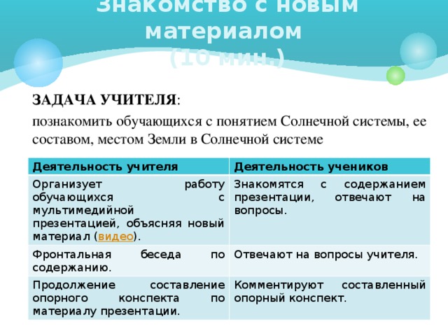 Знакомство с новым материалом  (10 мин.) ЗАДАЧА УЧИТЕЛЯ : познакомить обучающихся с понятием Солнечной системы, ее составом, местом Земли в Солнечной системе Деятельность учителя Организует работу обучающихся с мультимедийной презентацией, объясняя новый материал ( видео ). Деятельность учеников Фронтальная беседа по содержанию. Знакомятся с содержанием презентации, отвечают на вопросы. Отвечают на вопросы учителя. Продолжение составление опорного конспекта по материалу презентации. Комментируют составленный опорный конспект.