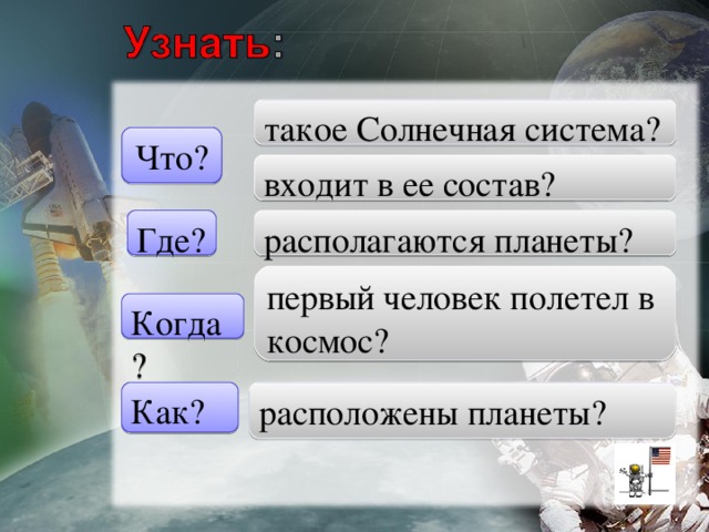 такое Солнечная система? Что?  входит в ее состав? Где? располагаются планеты? первый человек полетел в космос? Когда? Как? расположены планеты?