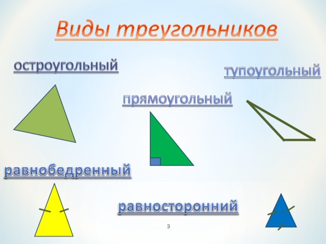 Виды треугольников. Остроугольный прямоугольный и тупоугольный.