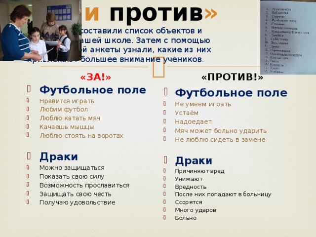 « За и  против »  Сначала мы составили список объектов и  событий в нашей школе. Затем с помощью  составленной анкеты узнали, какие из них  привлекают большее внимание учеников . «ЗА!» «ПРОТИВ!»