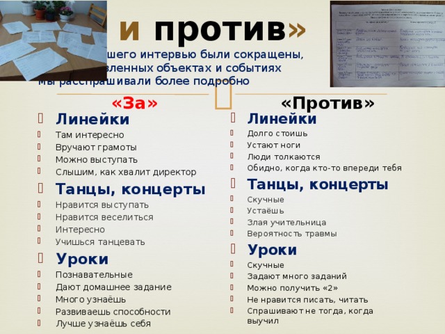 « За и против »  Вопросы нашего интервью были сокращены,  но об оставленных объектах и событиях  мы расспрашивали более подробно «Против» «За»