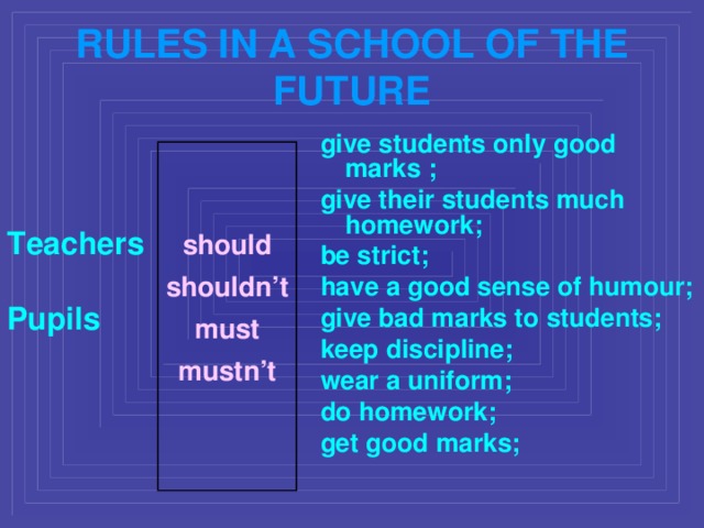 RULES IN A SCHOOL OF THE FUTURE give students only good marks ;  give their students much homework;  be strict;  have a good sense of humour;  give bad marks to students;  keep discipline; wear a uniform;  do homework; get good marks; should shouldn’t must mustn’t Teachers  Pupils