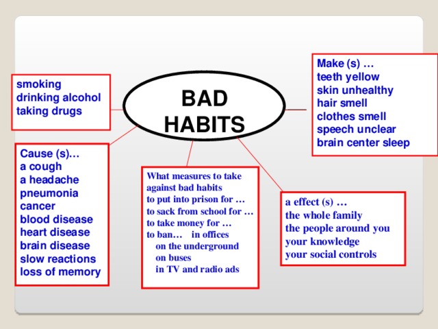 Make (s) … teeth yellow skin unhealthy hair smell clothes smell speech unclear brain center sleep   BAD HABITS smoking drinking alcohol taking drugs Cause (s)… a cough a headache pneumonia cancer blood disease heart disease brain disease slow reactions loss of memory   What measures to take against bad habits to put into prison for … to sack from school for … to take money for … to ban… in offices  on the underground  on buses  in TV and radio ads  a effect (s) … the whole family the people around you your knowledge your social controls