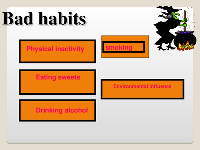 Bad habits smoking Physical inactivity Eating sweets Environmental influence  Drinking alcohol