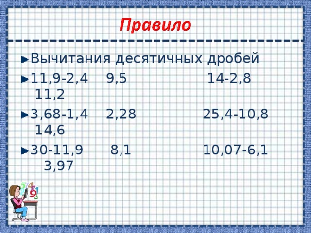 Вычитания десятичных дробей 11,9-2,4 9,5 14-2,8 11,2 3,68-1,4 2,28 25,4-10,8 14,6 30-11,9 8,1 10,07-6,1 3,97