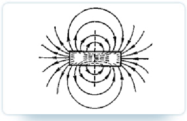 Ученик изобразил рисунок расположения магнитных стрелок. Магнитное поле магнитной стрелки. Правильное положение магнитной стрелки в магнитном поле. Правильное расположение магнитной стрелки в магнитном поле. Правильное положение магнитной стрелки в магнитном.