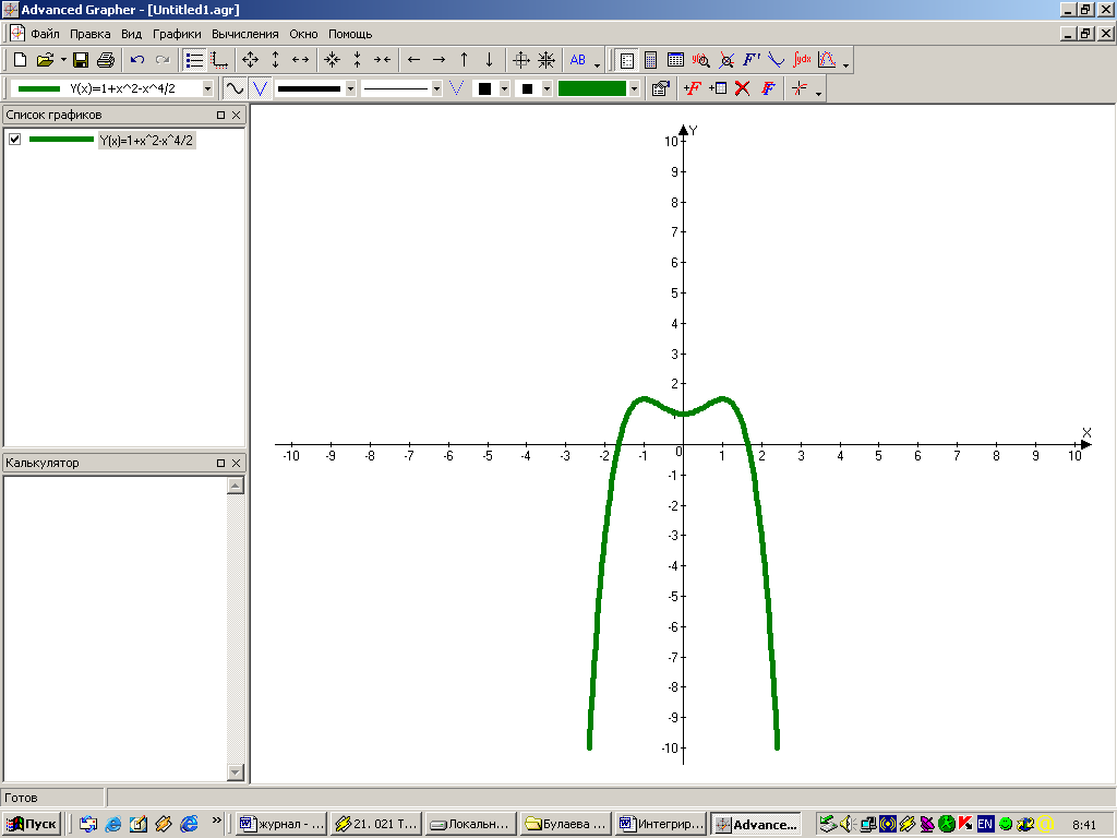 Приложение для построения графиков функций. Графики для Advanced Grapher. Приложение для построения графиков. Программа для построения Графика.