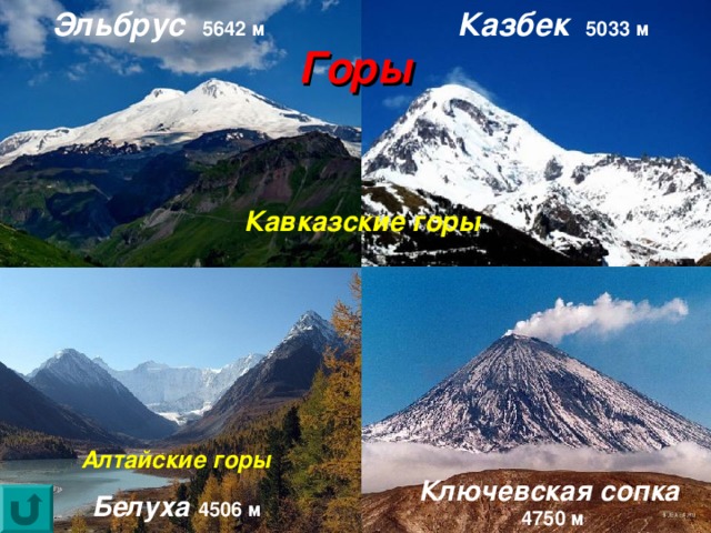 Эльбрус 5642 м Казбек 5033 м Горы Кавказские горы Алтайские горы Белуха  4506 м Ключевская сопка 4750 м
