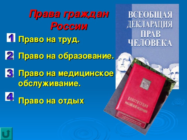 Права граждан России  Право на труд.   Право на образование.   Право на медицинское обслуживание.   Право на отдых