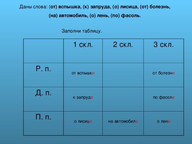 Даны слова: ( от) вспышка, (к) запруда, (о) лисица, (от) болезнь,  (на) автомобиль, (о) лень, (по) фасоль. Заполни таблицу. 1 скл. Р. п. от вспышк и 2 скл. Д. п. 3 скл. к запруд е П. п. от болезн и о лисиц е по фасол и на автомобил е о лен и