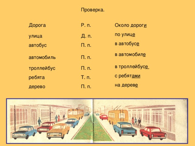 Проверка. Дорога Около дорог и Р. п. по улиц е улица Д. п. в автобус е П. п. автобус в автомобил е автомобиль П. п. в троллейбус е П. п. троллейбус с ребят ами Т. п. ребята на дерев е П. п. дерево