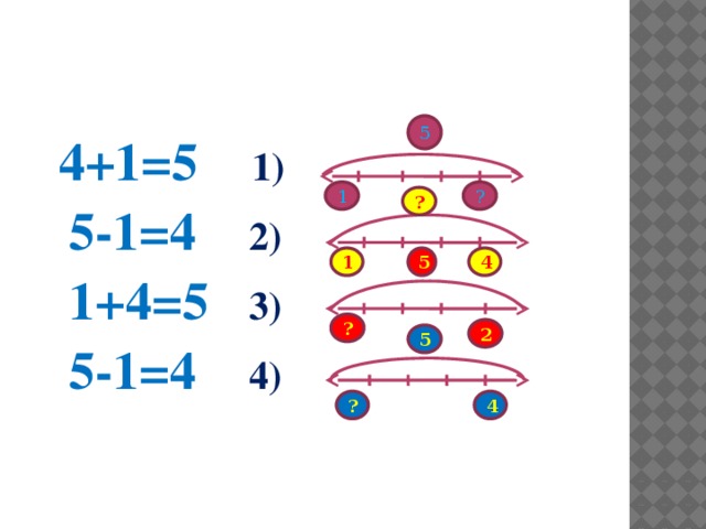 5  4+1=5 1)  5-1=4 2)  1+4=5 3)  5-1=4 4) ? 1 ? 1 4 5 ? 2 5 ? 4