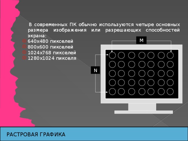 Автоматическая фотокамера производит растровые изображения размером 1600 на 1200 пикселей при этом