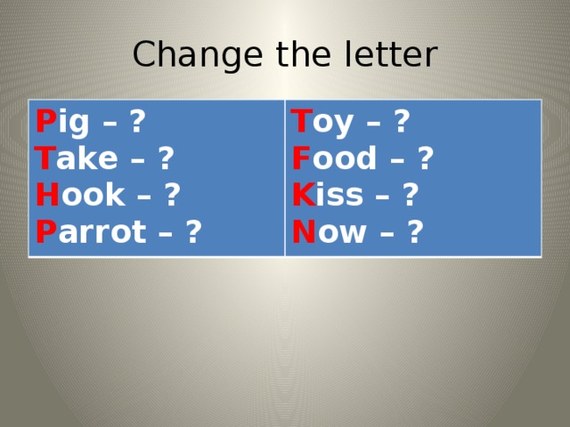 Change the letter P ig – ? T ake – ? T oy – ? F ood – ? H ook – ? P arrot – ? K iss – ? N ow – ?
