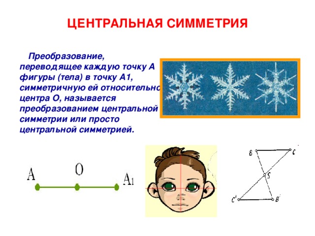 ЦЕНТРАЛЬНАЯ СИММЕТРИЯ    Преобразование, переводящее каждую точку А фигуры (тела) в точку А1, симметричную ей относительно центра О, называется преобразованием центральной симметрии или просто центральной симметрией.