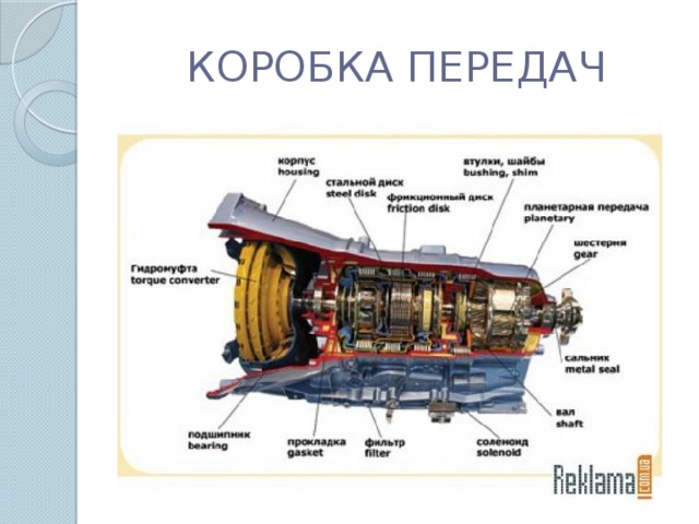 КОРОБКА ПЕРЕДАЧ