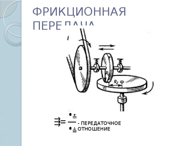 ФРИКЦИОННАЯ ПЕРЕДАЧА - ПЕРЕДАТОЧНОЕ ОТНОШЕНИЕ