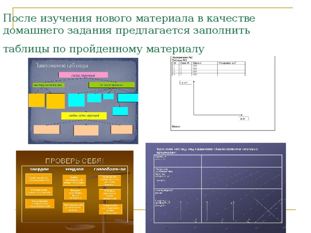 После изучения нового материала в качестве домашнего задания предлагается заполнить таблицы по пройденному материалу