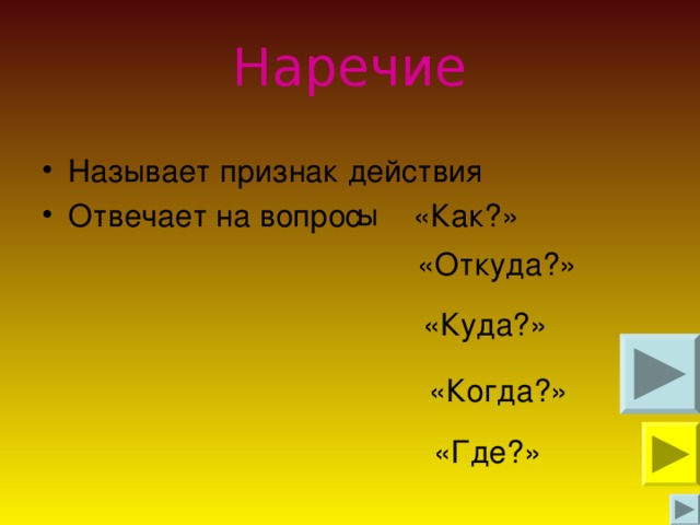 Наречие Называет признак действия Отвечает на вопрос «Как?» ы «Откуда?» «Куда?» «Когда?» «Где?»