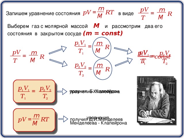 m  pV m  pV = RT = R  в виде Запишем уравнение состояния M M T Выберем газ с молярной массой  М  и рассмотрим два его состояния в  закрытом сосуде ( m = const)   p 1 V 1  m = R M T 1  pV  pV m  p 1 V 1   p 2 V 2  = = =  const R M T T T 2 T 1  p 2 V 2  m = R M T 2  p 2 V 2   p 1 V 1  = получил Б. Клапейрон уравнение Клапейрона T 1 T 2 m уравнение Менделеева - Клапейрона  pV = RT получил Д.И.Менделеев M