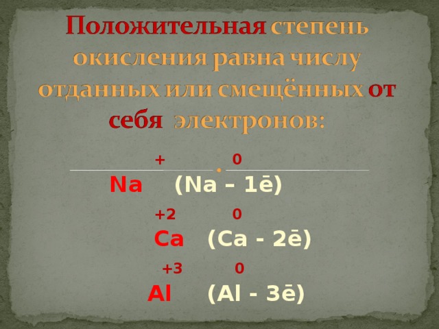 + 0 N а   (Na – 1ē)  +2 0  Ca  (Ca - 2ē)   +3 0 Al    (Al - 3ē)